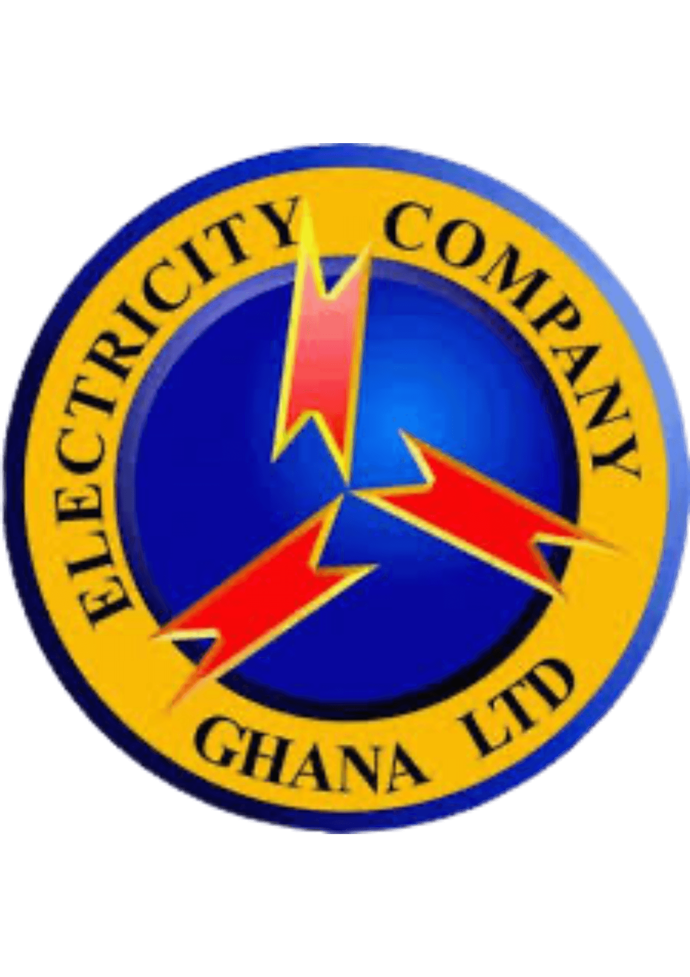 ECG